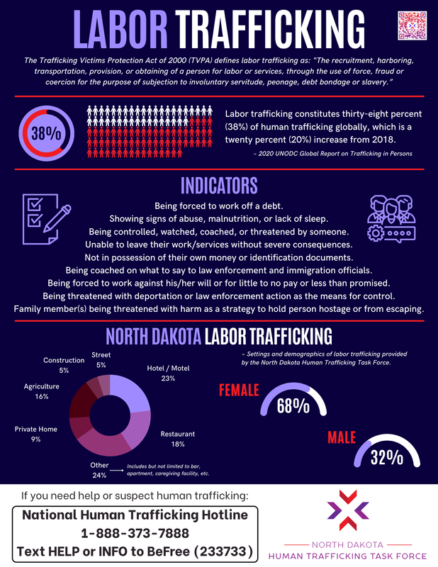 Labor Trafficking Flyer